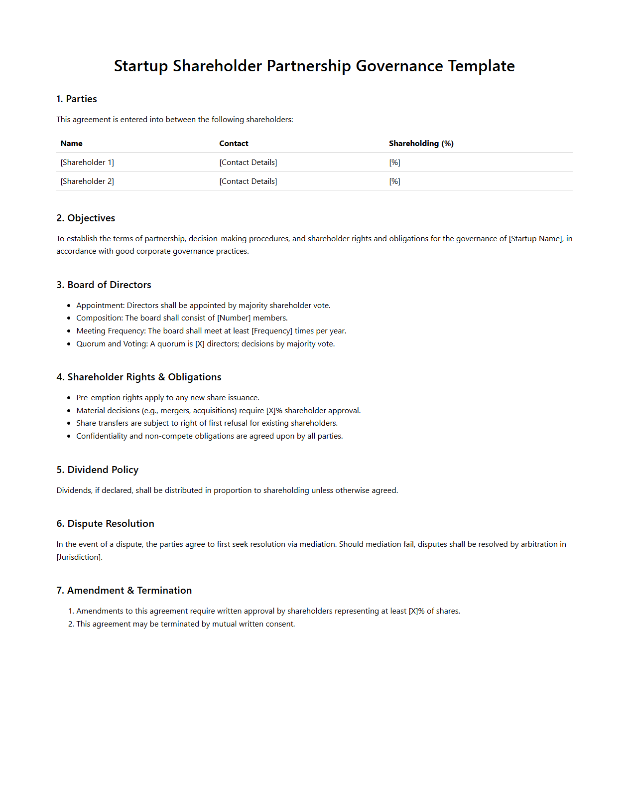 Startup Shareholder Partnership Template for Governance