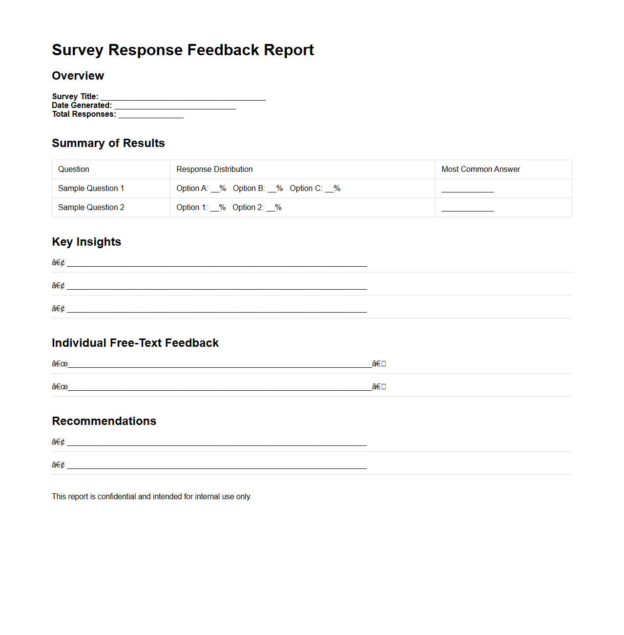 Survey Response Feedback Report Format