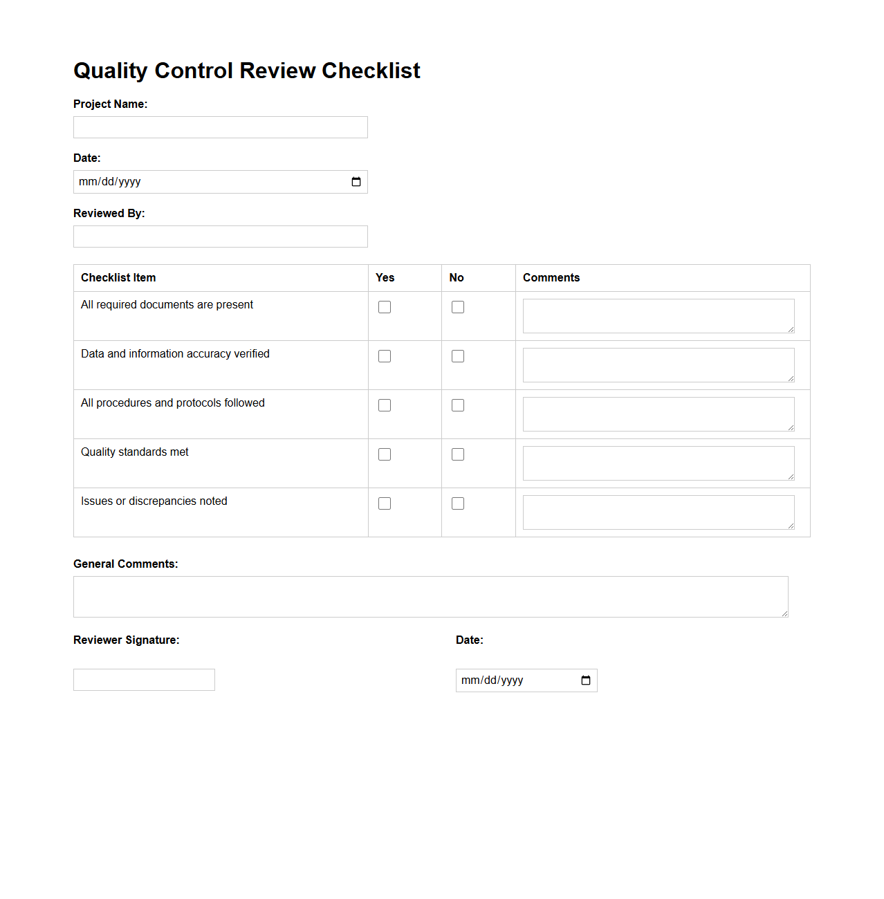 Unfilled Quality Control Review Checklist