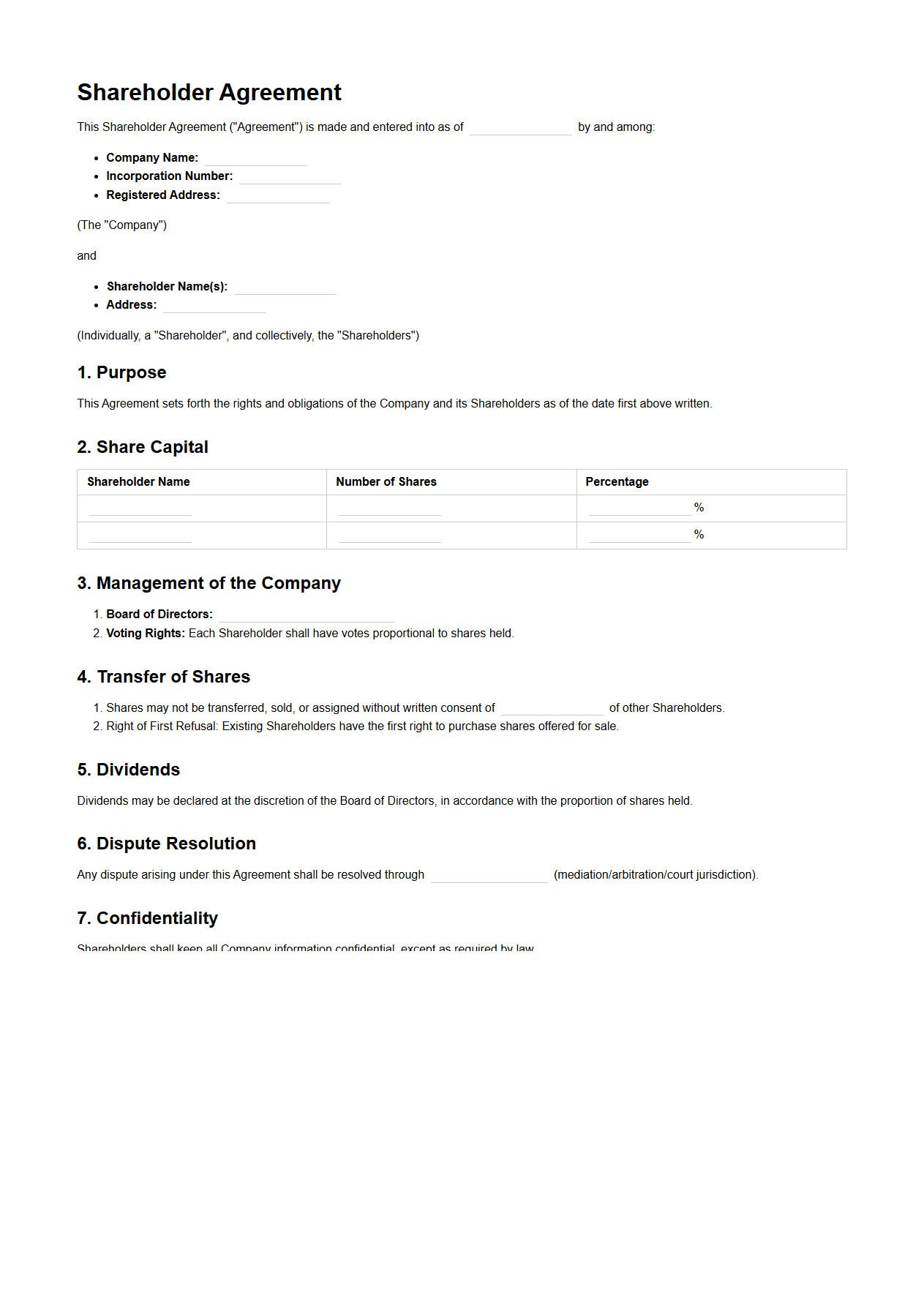 Unfilled Shareholder Agreement Example for Small Businesses