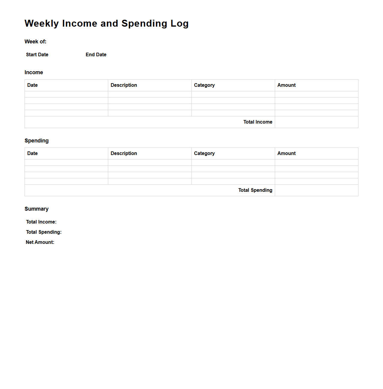 Weekly Income and Spending Log Template
