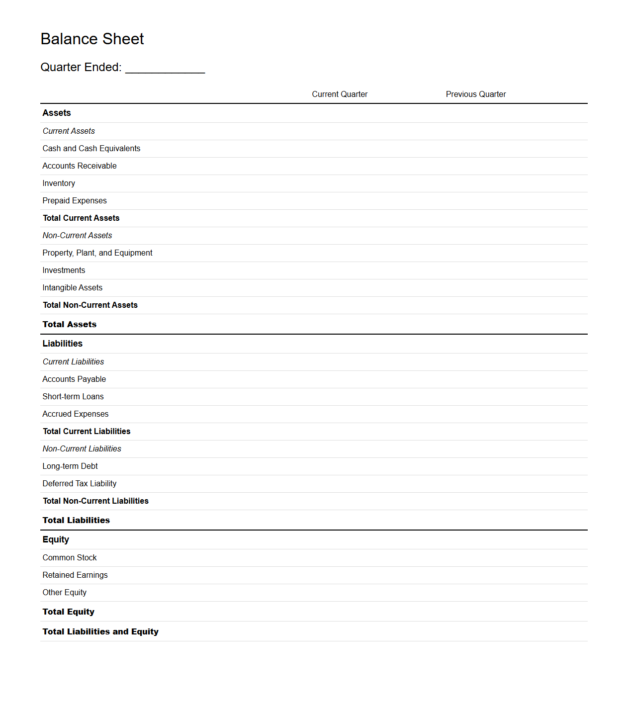 Balance Sheet Template for Quarterly Analysis