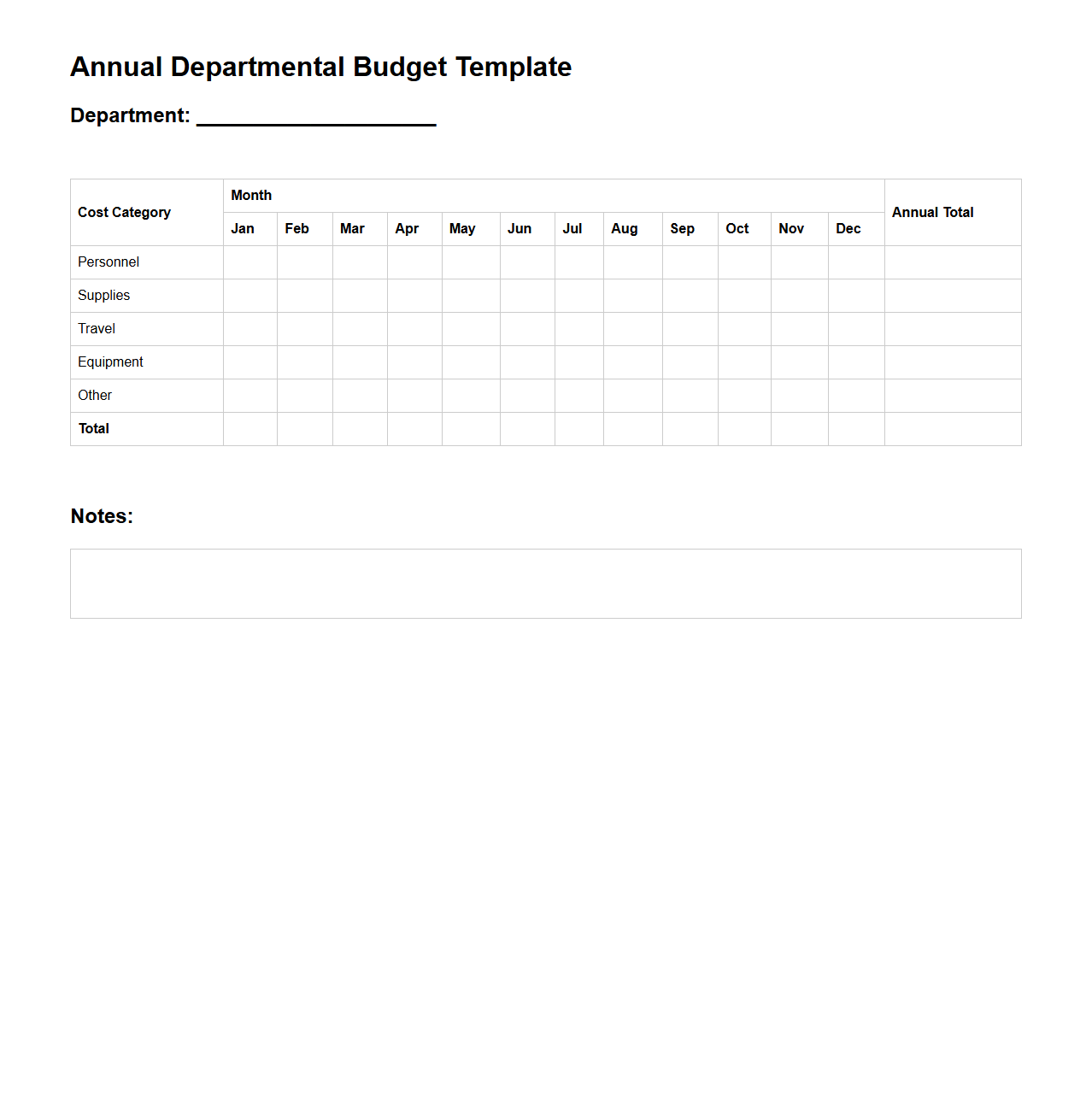Blank Annual Departmental Budget Template for Cost Allocation