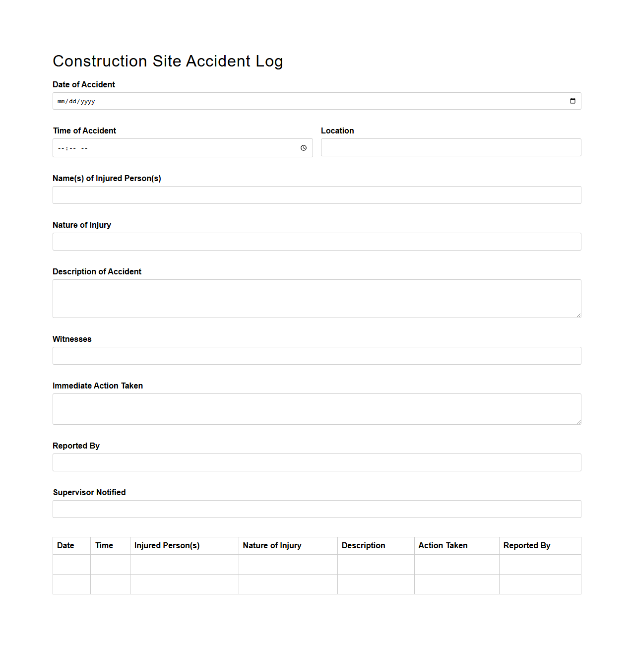 Blank Construction Site Accident Log