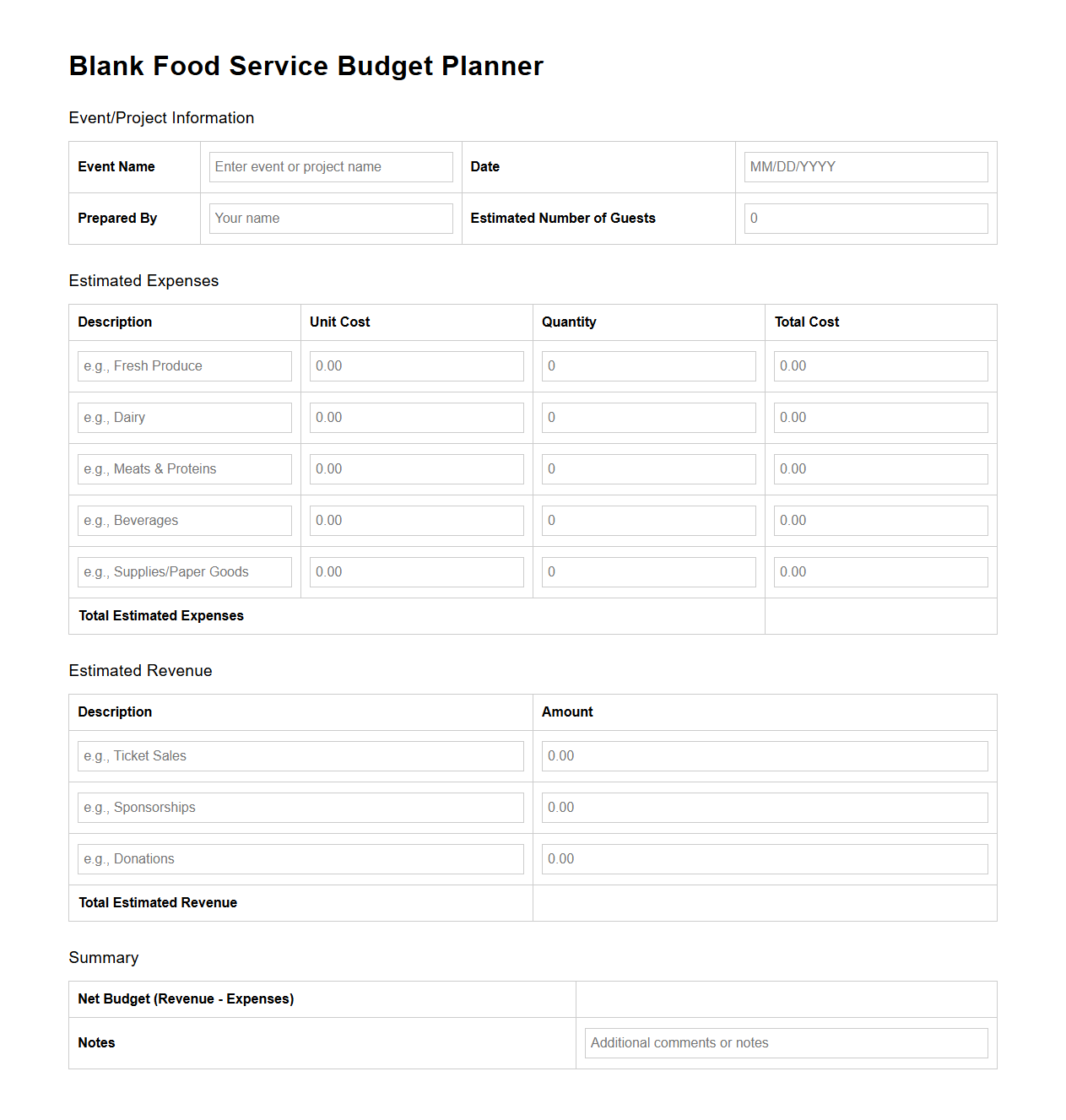 Blank Food Service Budget Planner Template