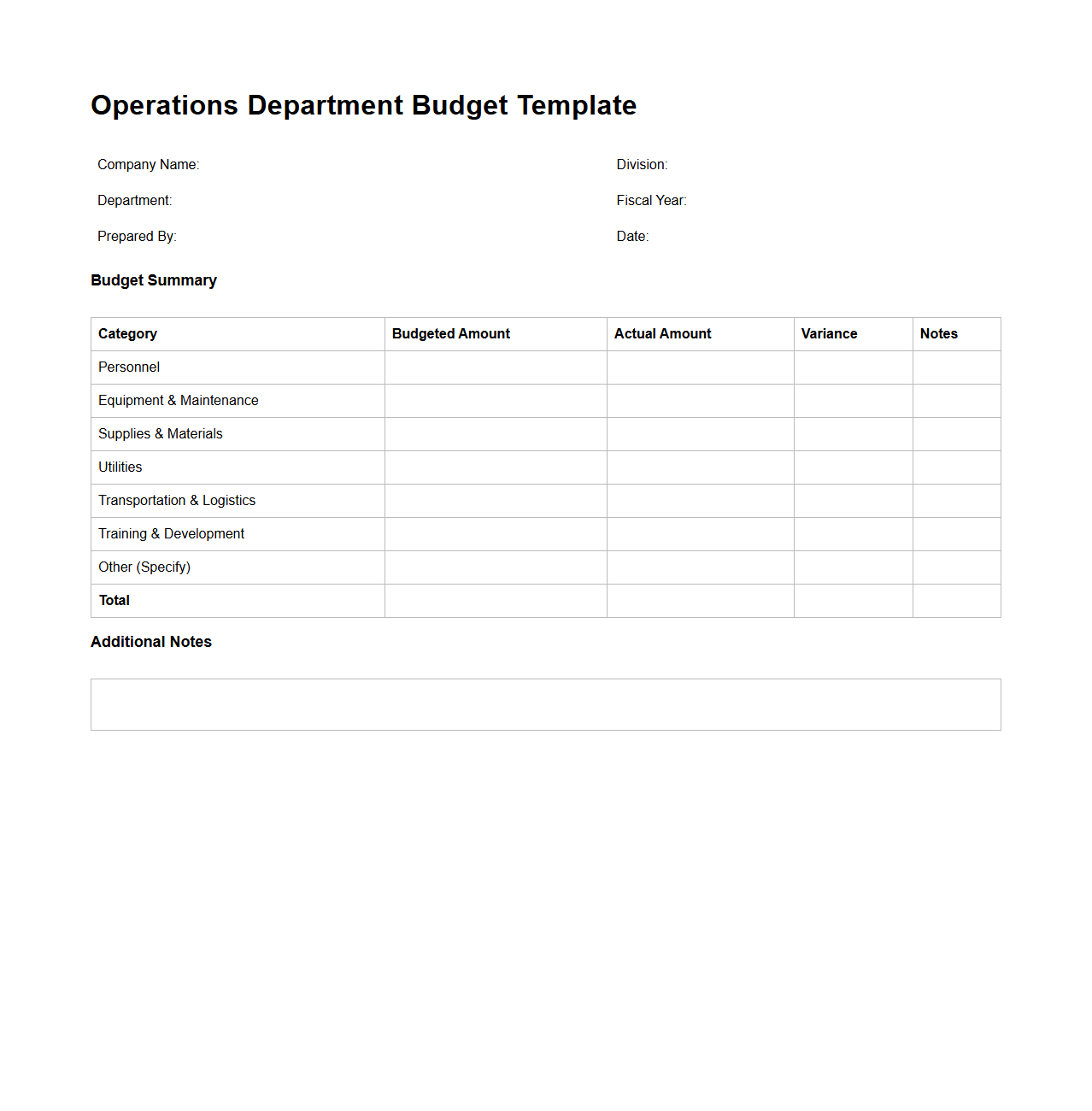Blank Operations Department Budget Template for Corporate Divisions