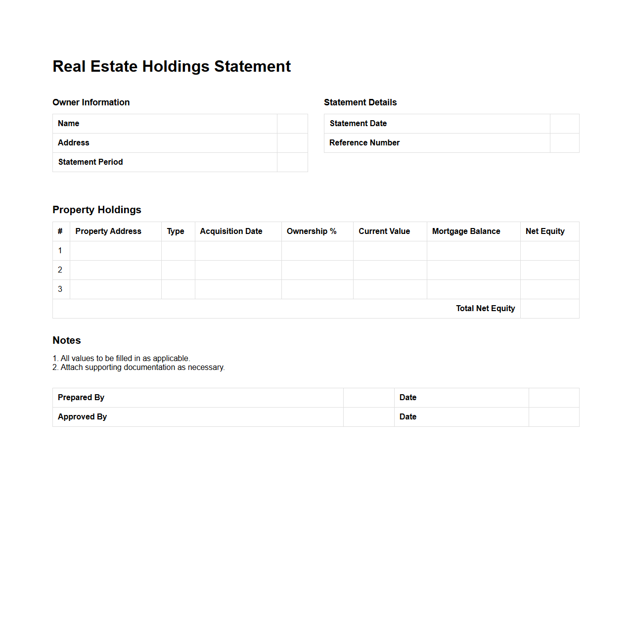 Blank Real Estate Holdings Statement Format