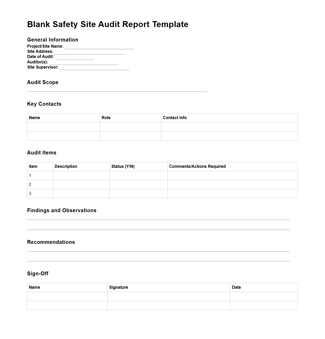 Blank Safety Site Audit Report Template