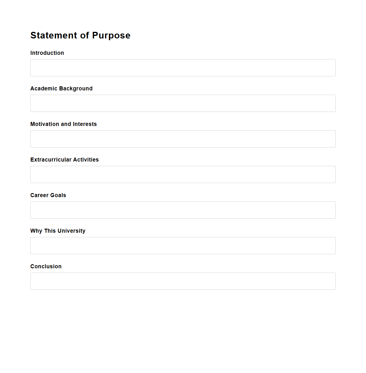 Blank SOP Template for Undergraduate Admissions