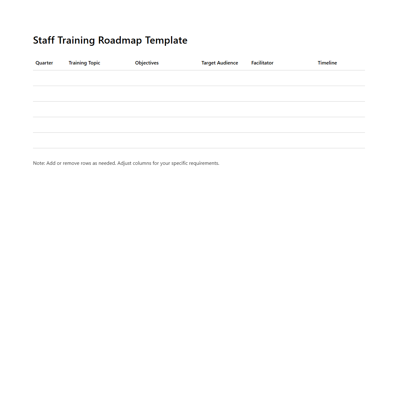 Blank Staff Training Roadmap Template