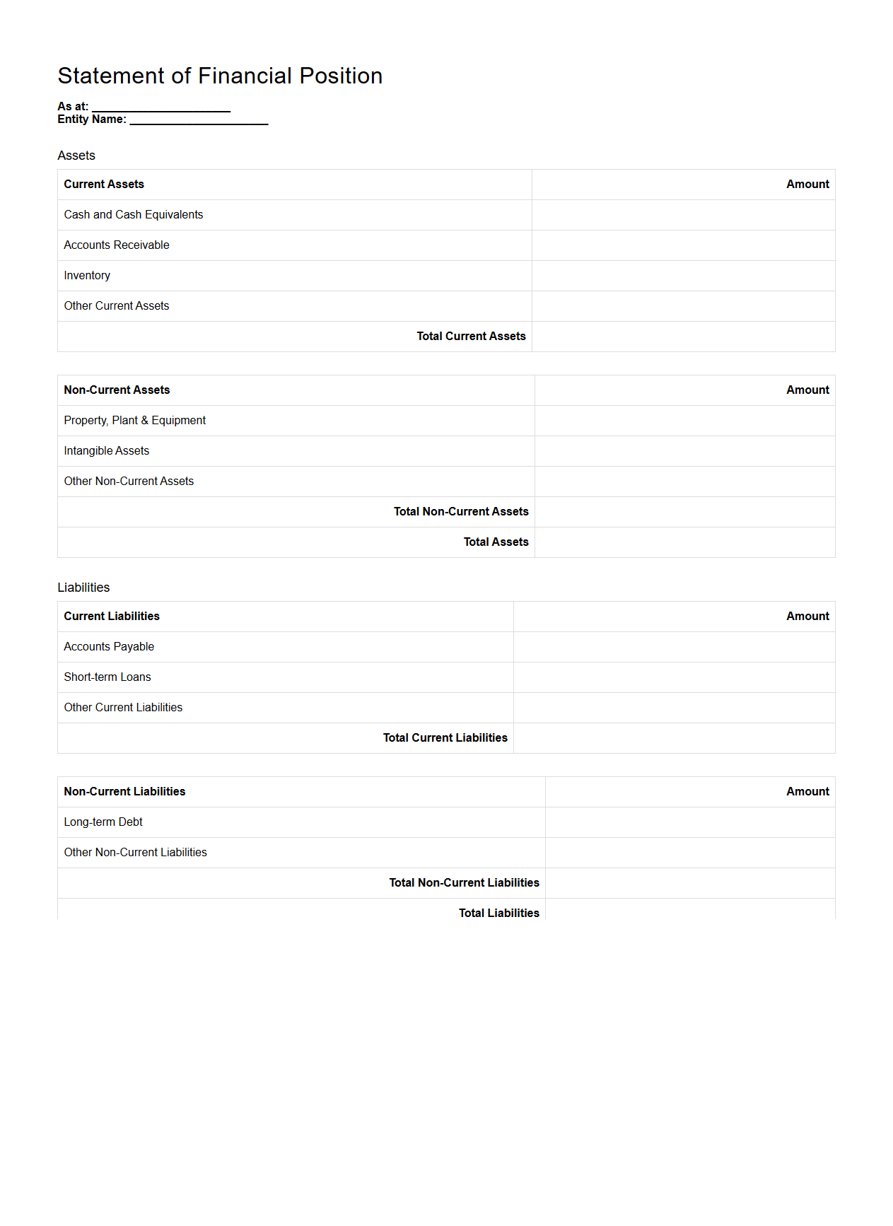 Blank Statement of Financial Position Template for Reporting