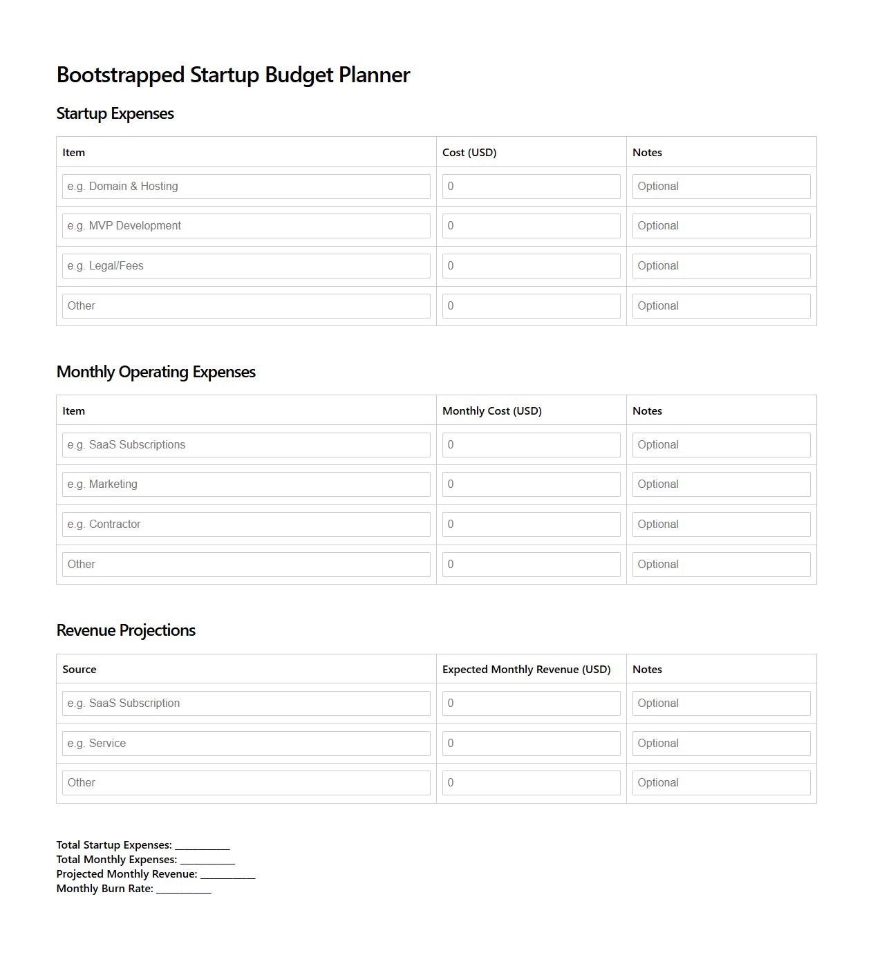 Bootstrapped Startup Budget Planner