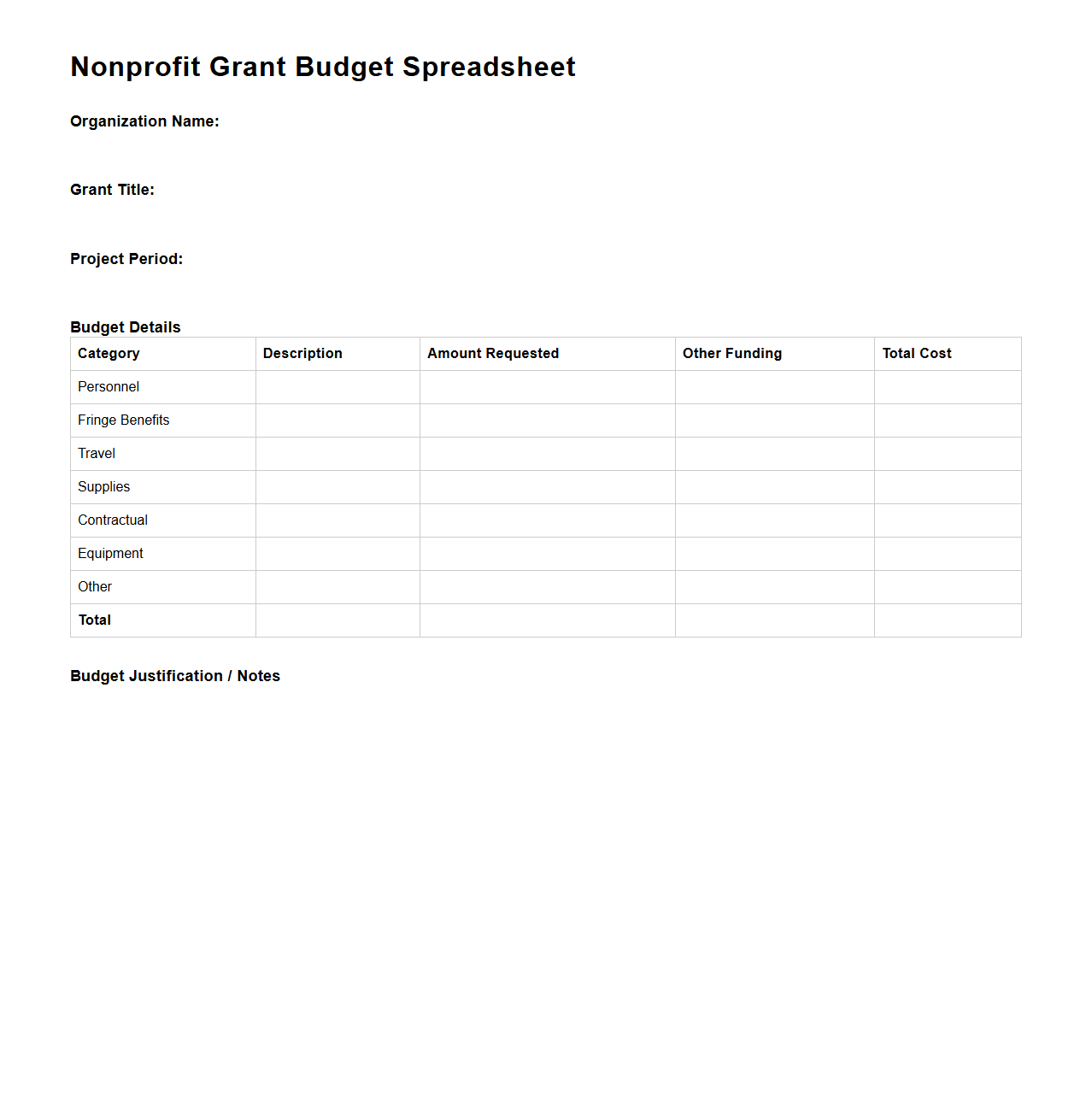 Budget Spreadsheet for Nonprofit Grant Submissions