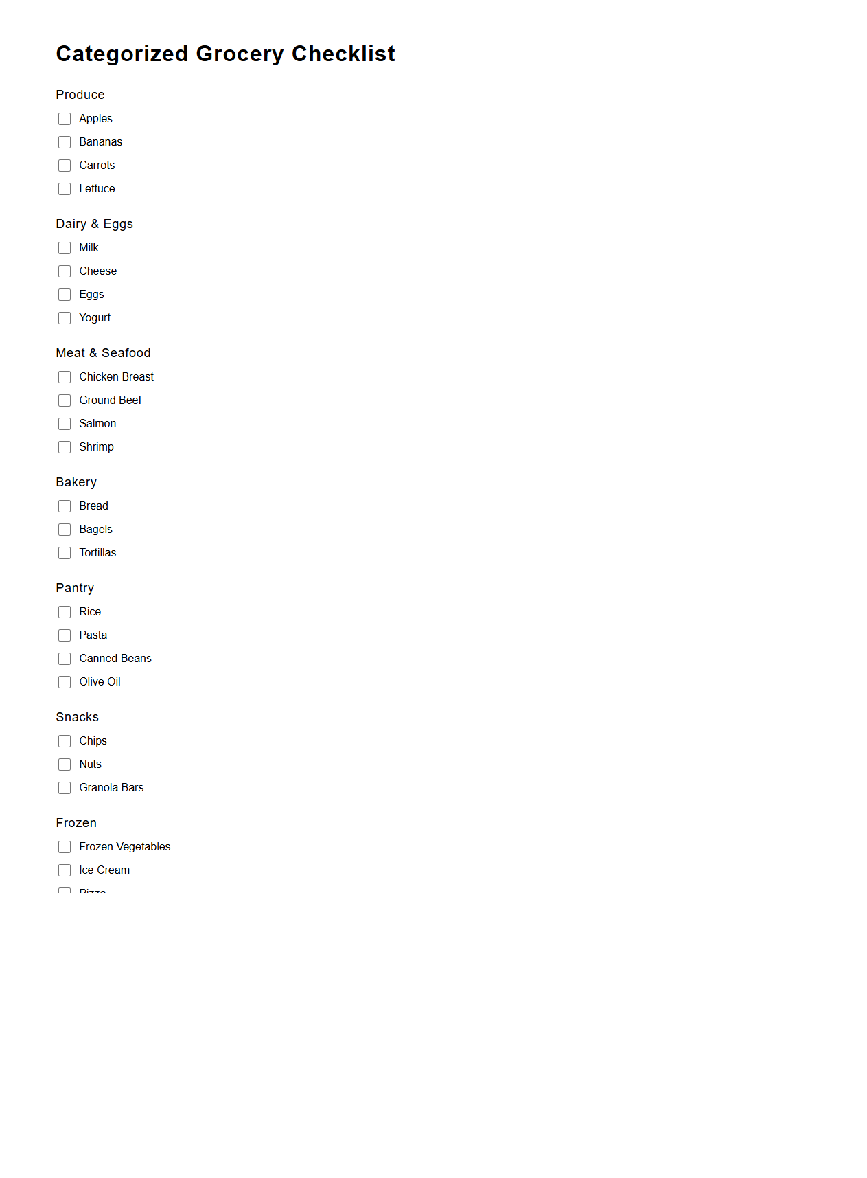 Categorized Grocery Checklist for Organized Supermarkets