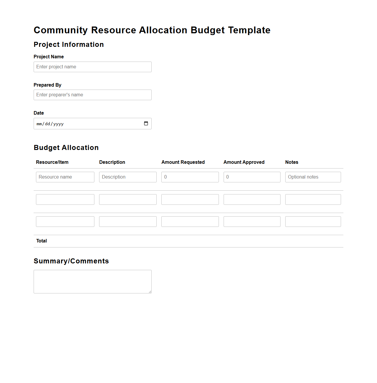 Community Resource Allocation Budget Template