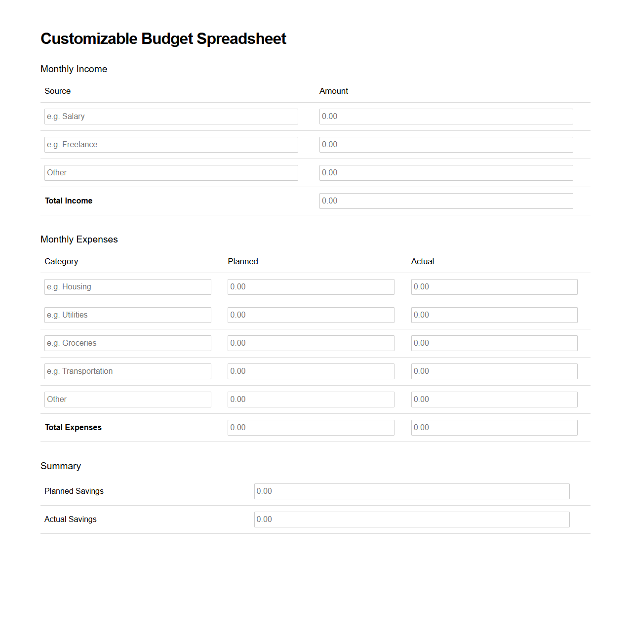 Customizable Budget Spreadsheet for Personal Finance Management