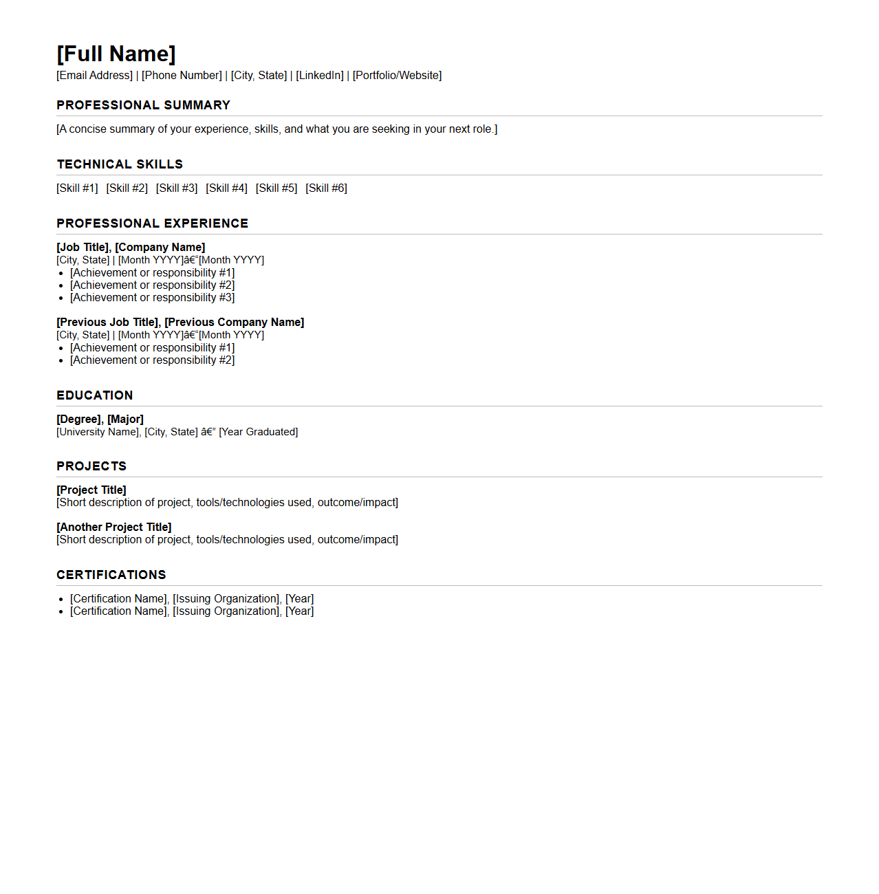 Data Analyst Resume Structure