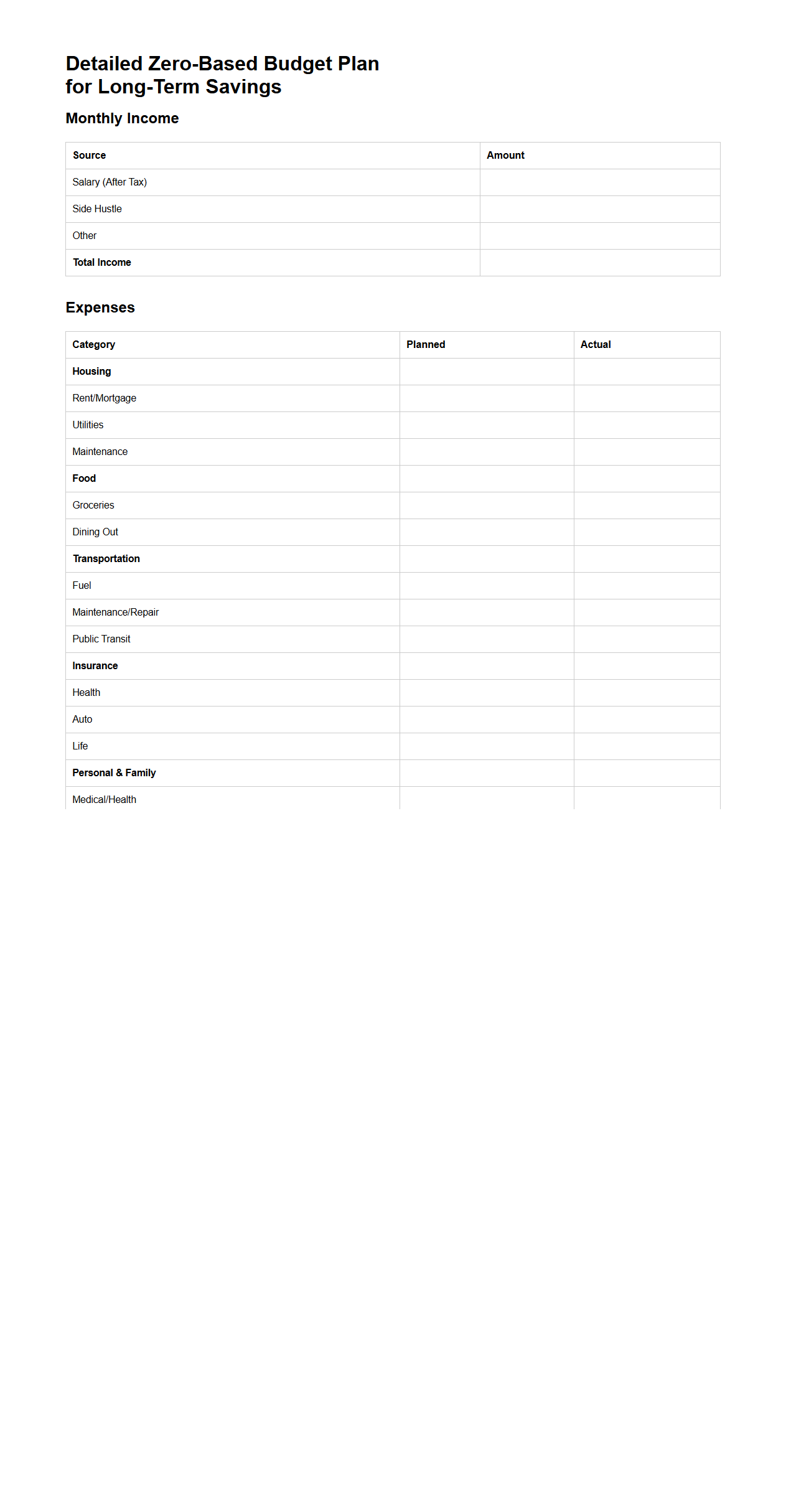 Detailed Zero-Based Budget Plan for Long-Term Savings