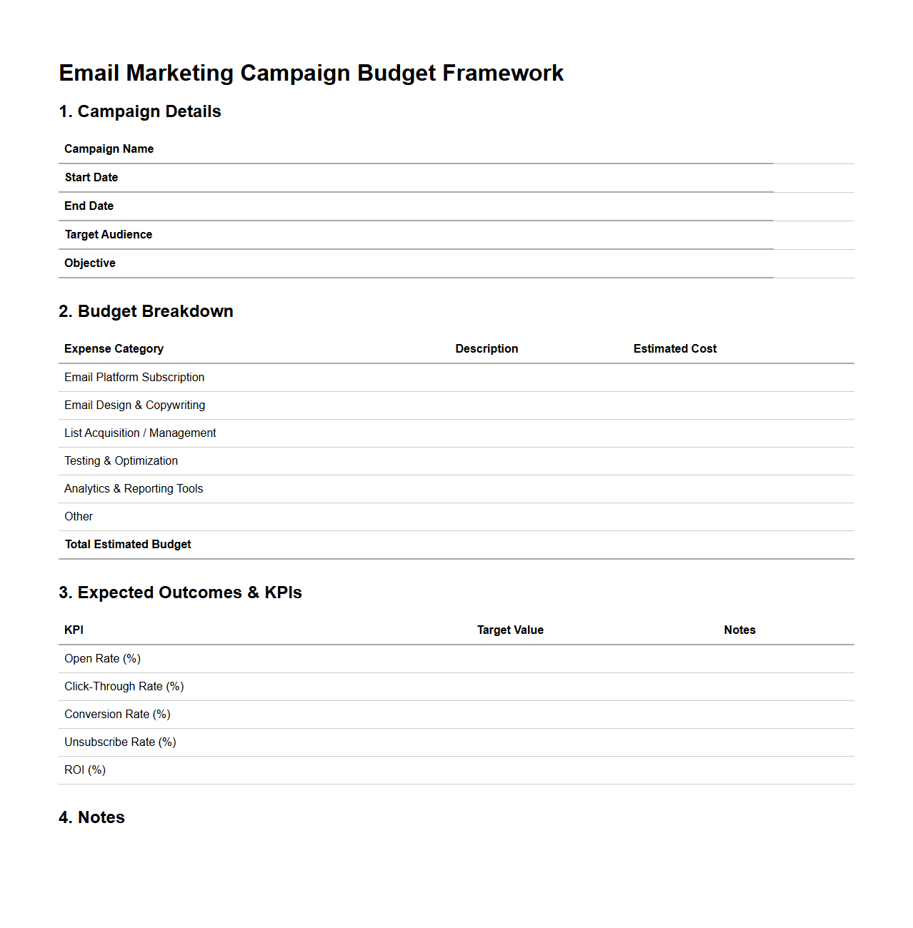 Email Marketing Campaign Budget Framework