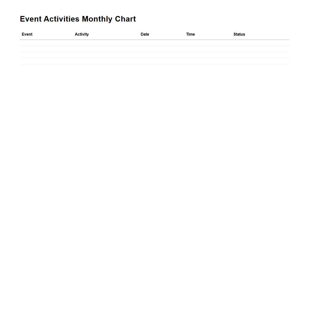 Event Activities Monthly Chart