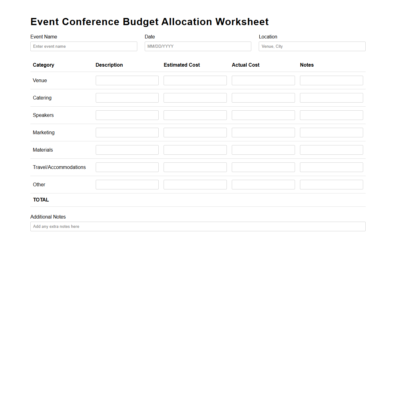 Event Conference Budget Allocation Worksheet Template