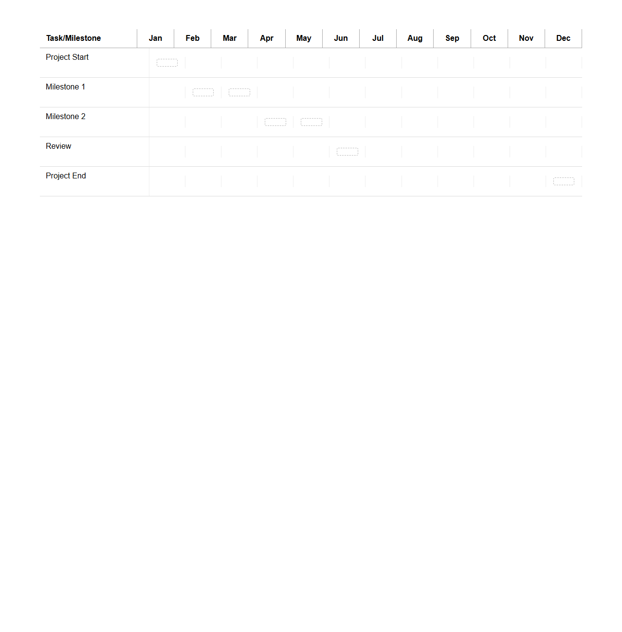 Gantt-Style Blank Project Milestone Timeline Layout