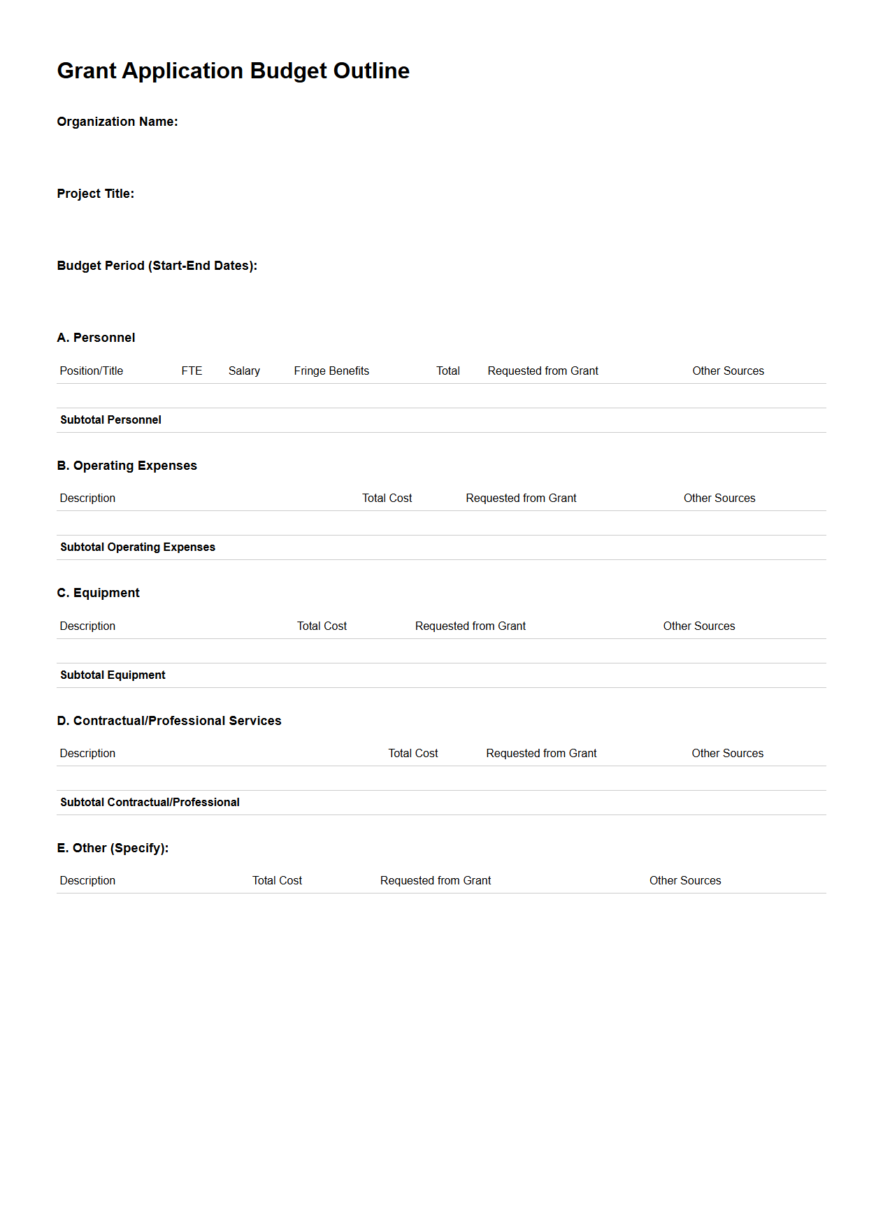 Grant Application Budget Outline for Nonprofits