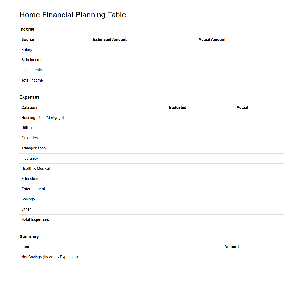 Home Financial Planning Table