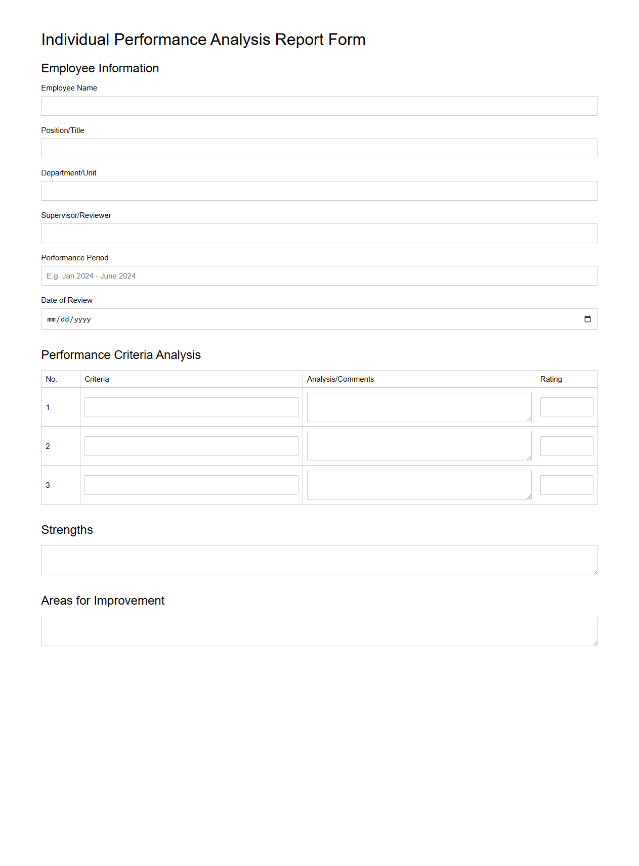 Individual Performance Analysis Report Form