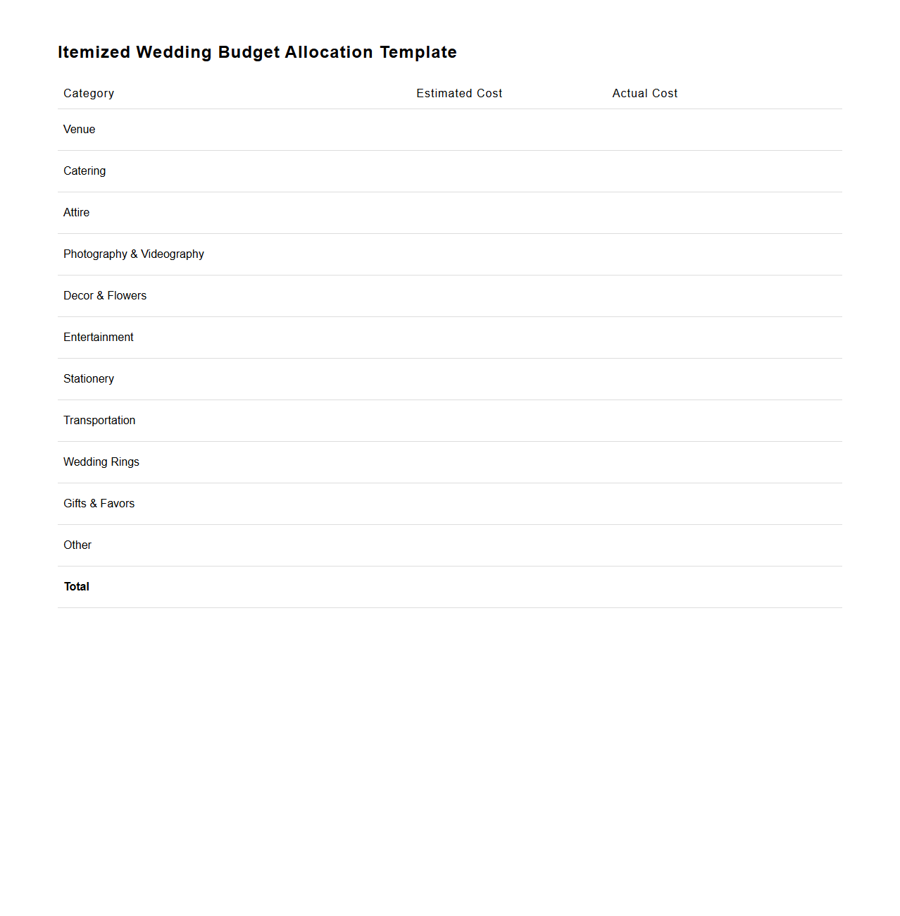 Itemized Wedding Budget Allocation Template