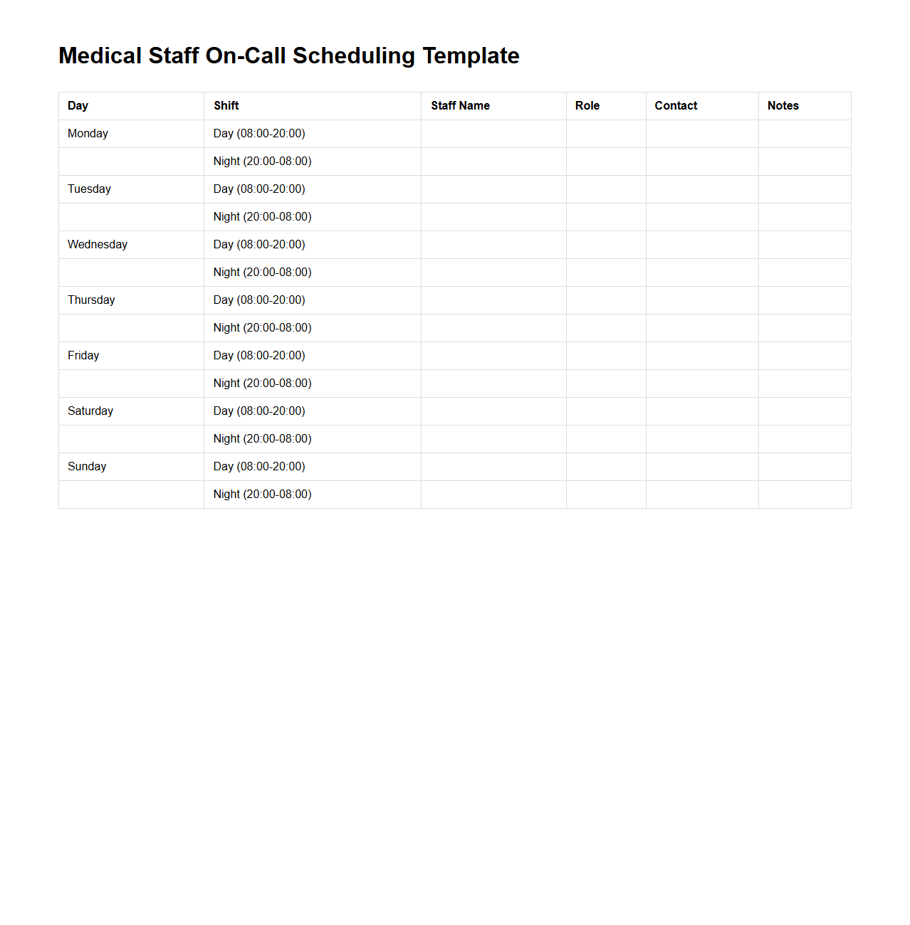 Medical Staff On-Call Scheduling Template