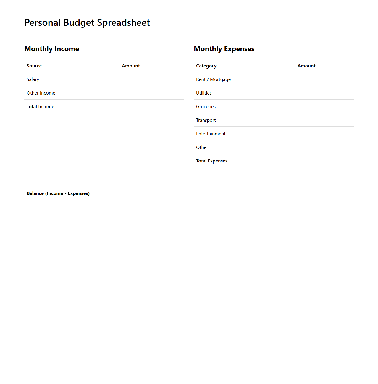 Minimalist Personal Budget Spreadsheet Template