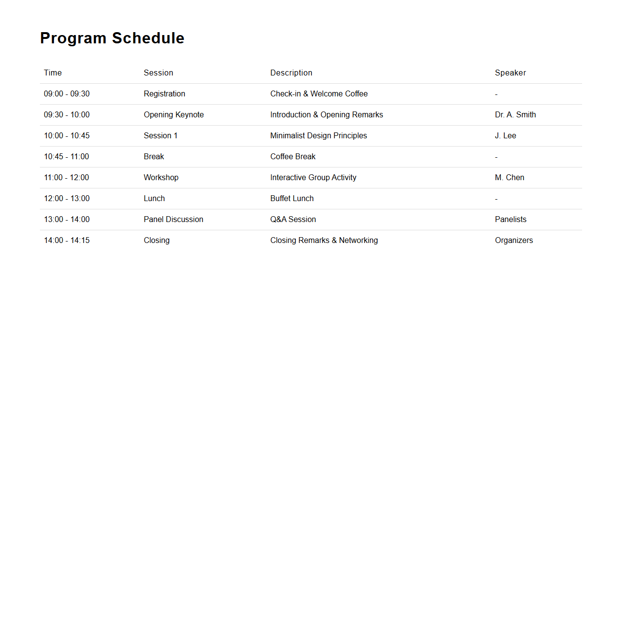 Minimalist Program Schedule Framework