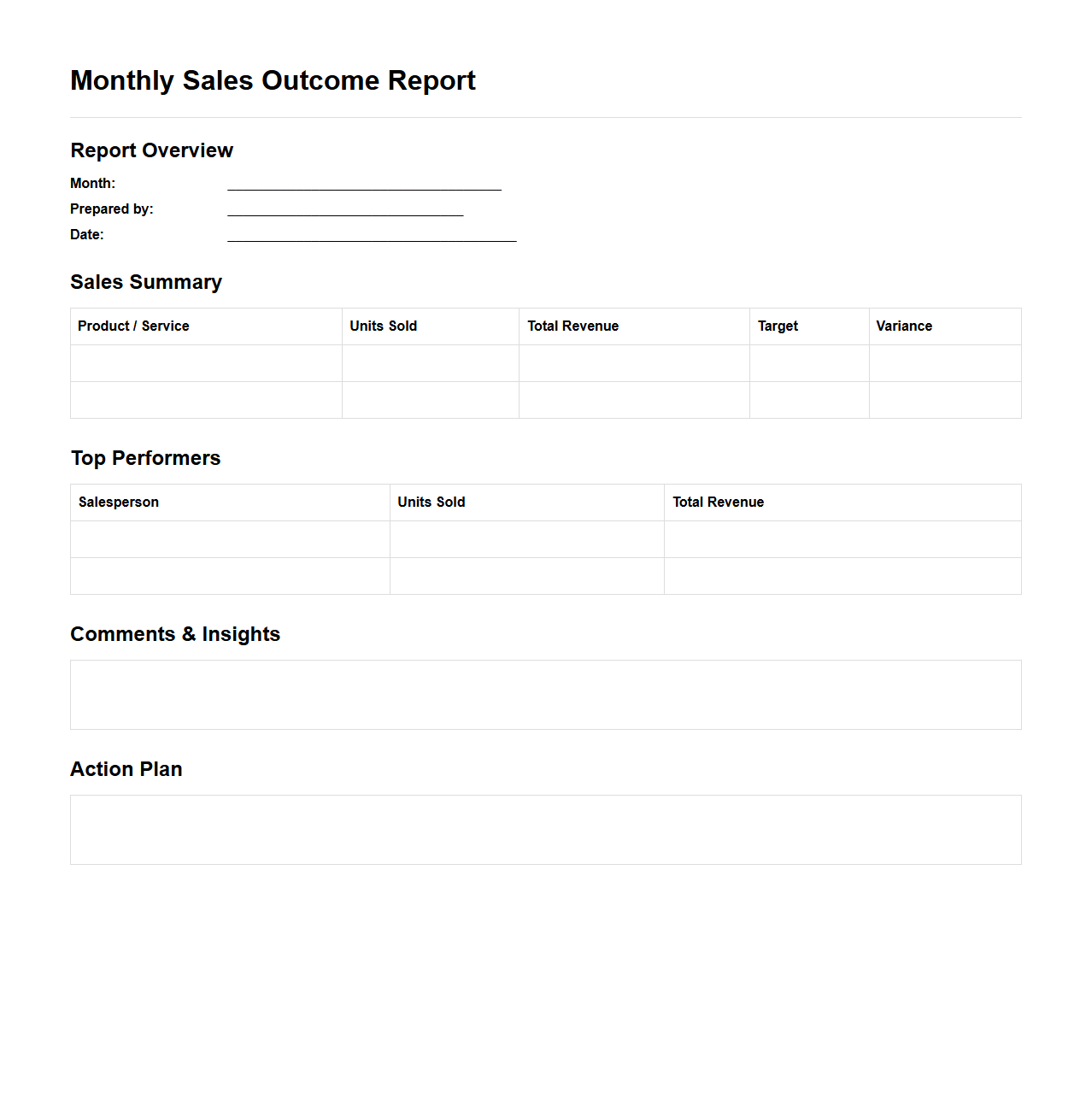 Monthly Sales Outcome Report Template