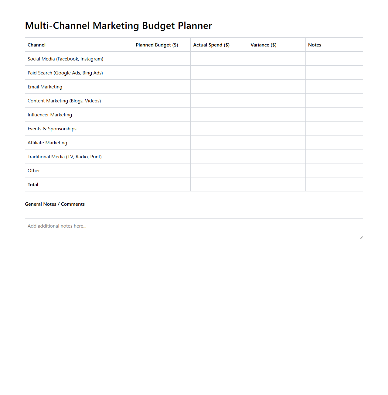 Multi-Channel Marketing Budget Planner