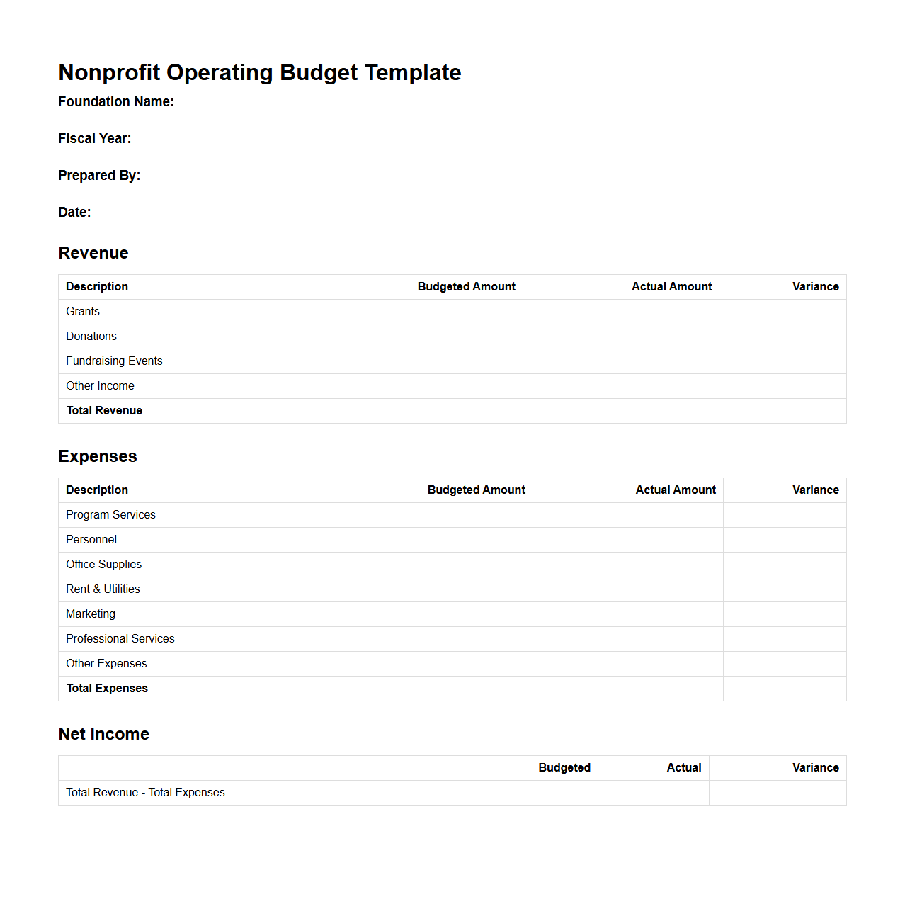 Nonprofit Operating Budget Template for Foundations