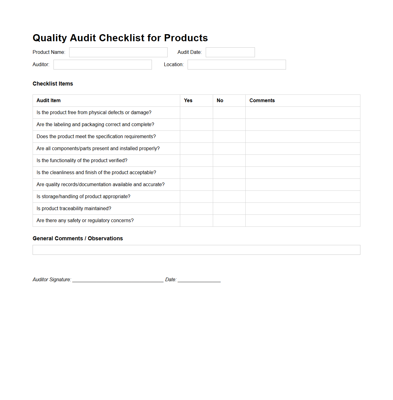 Quality Audit Checklist for Products