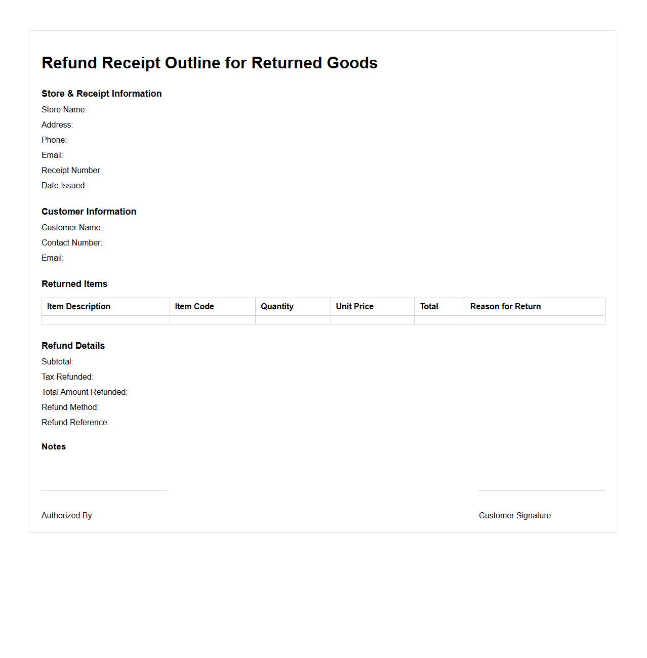 Refund Receipt Outline for Returned Goods
