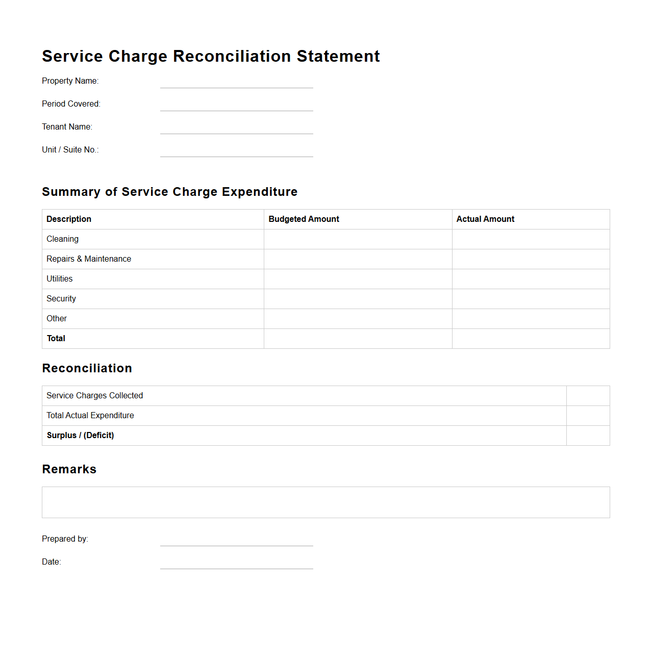 Service Charge Reconciliation Statement Template