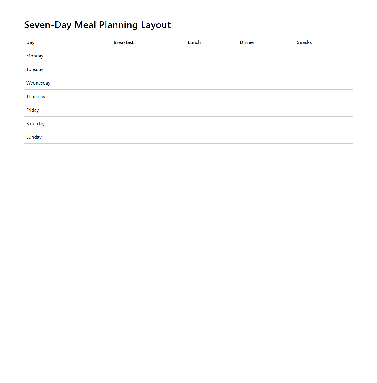 Seven-Day Meal Planning Layout for Balanced Diet