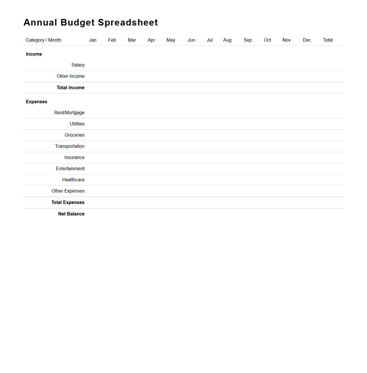Simple Annual Budget Spreadsheet for Personal Finance