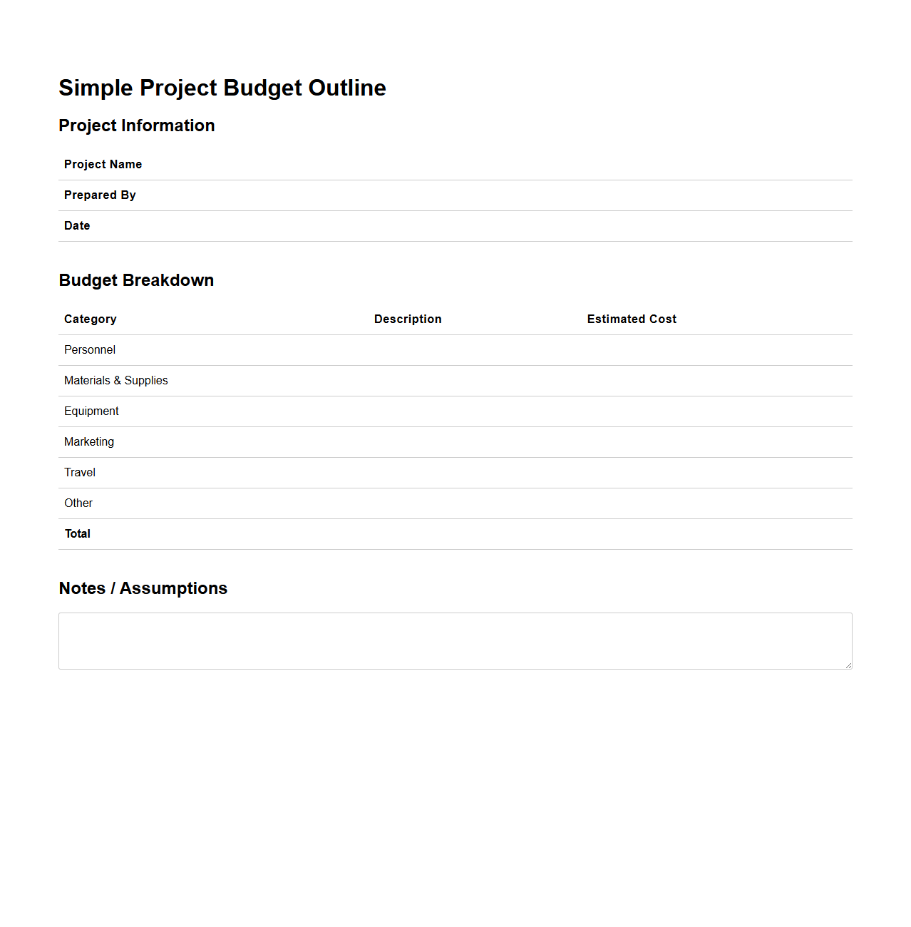 Simple Project Budget Outline for Business Plans