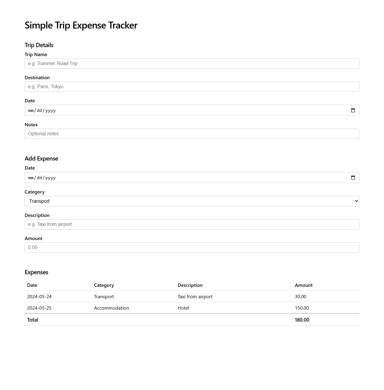 Simple Trip Expense Tracker Template for Travel Planning