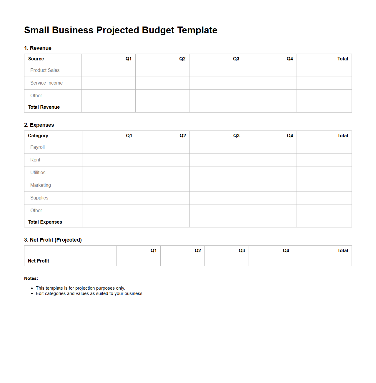 Small Business Projected Budget Template