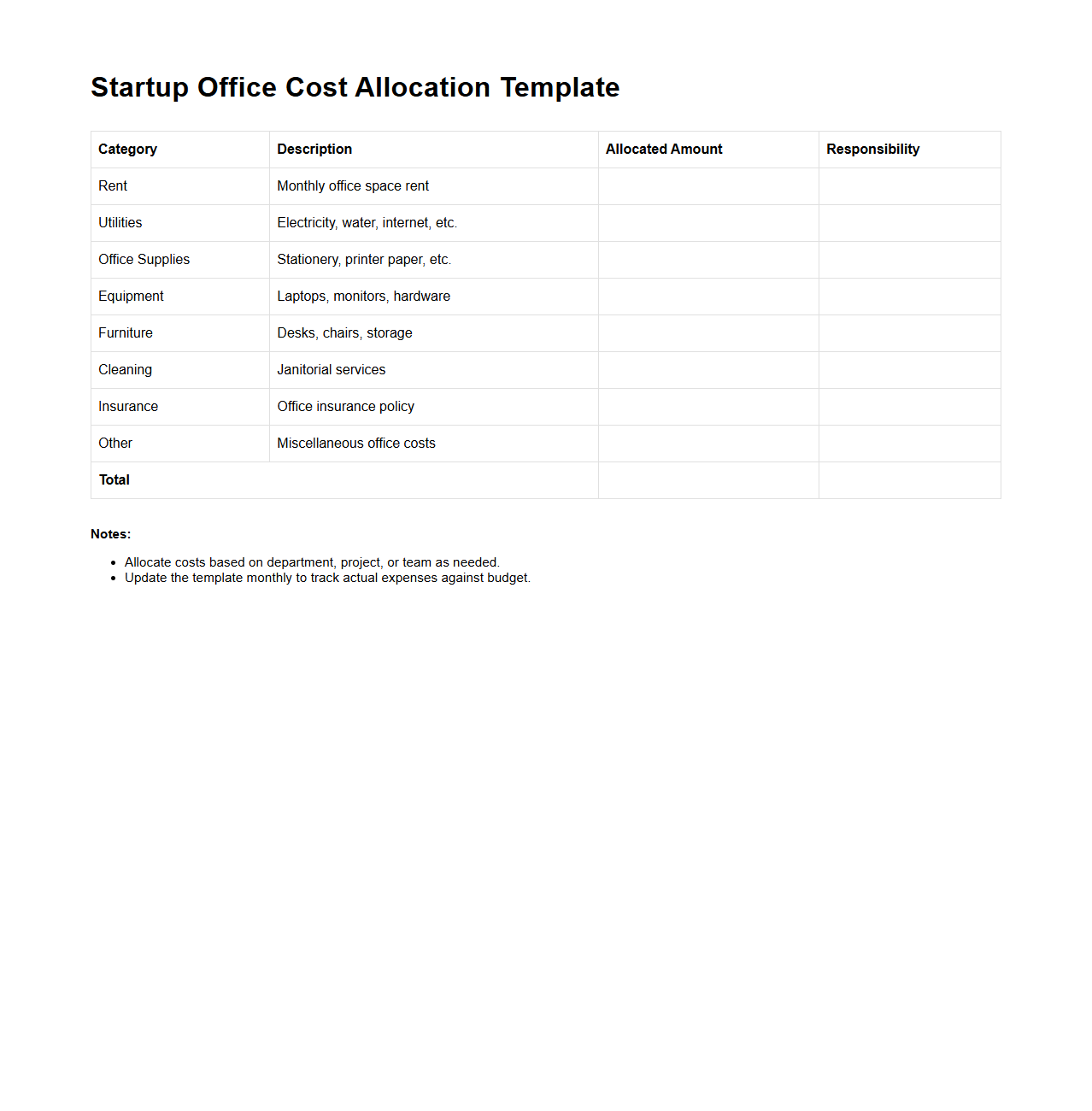 Startup Office Cost Allocation Template