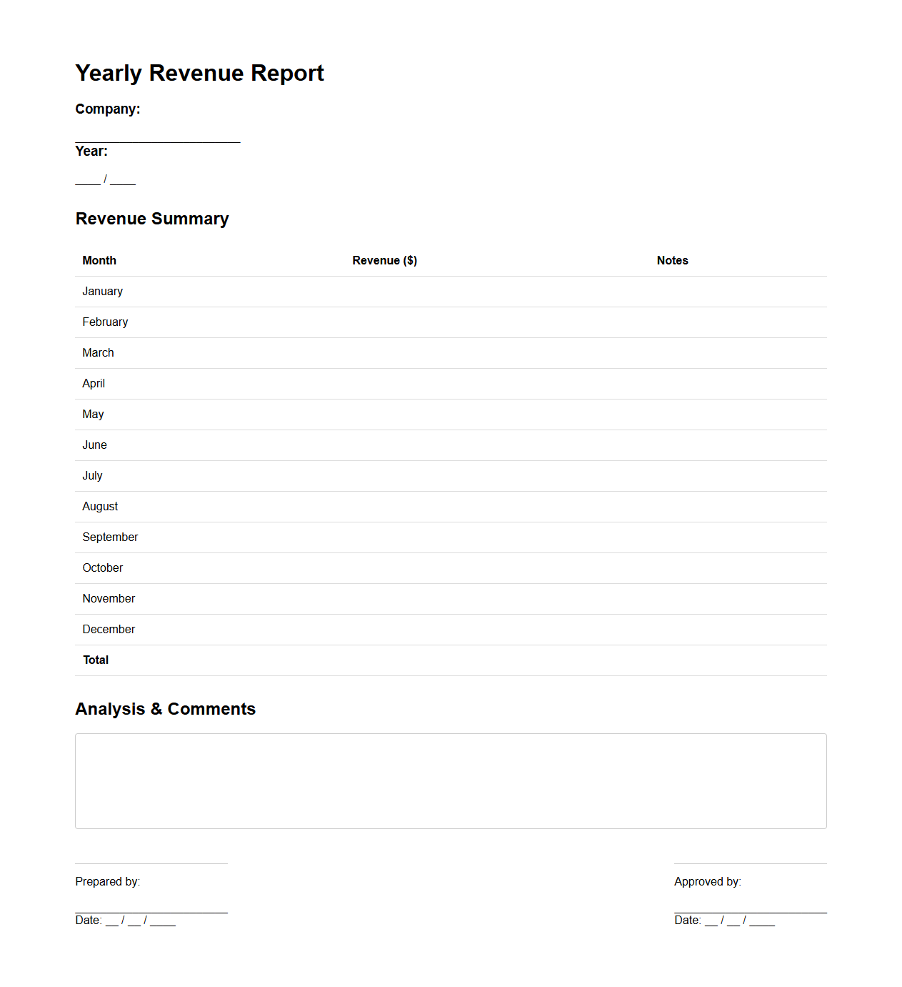 Yearly Revenue Report Template