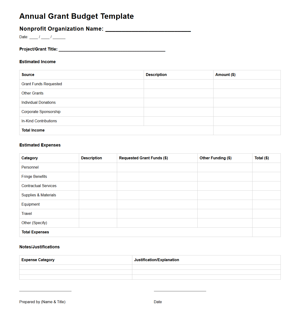 Annual Grant Budget Template for Nonprofit Organizations