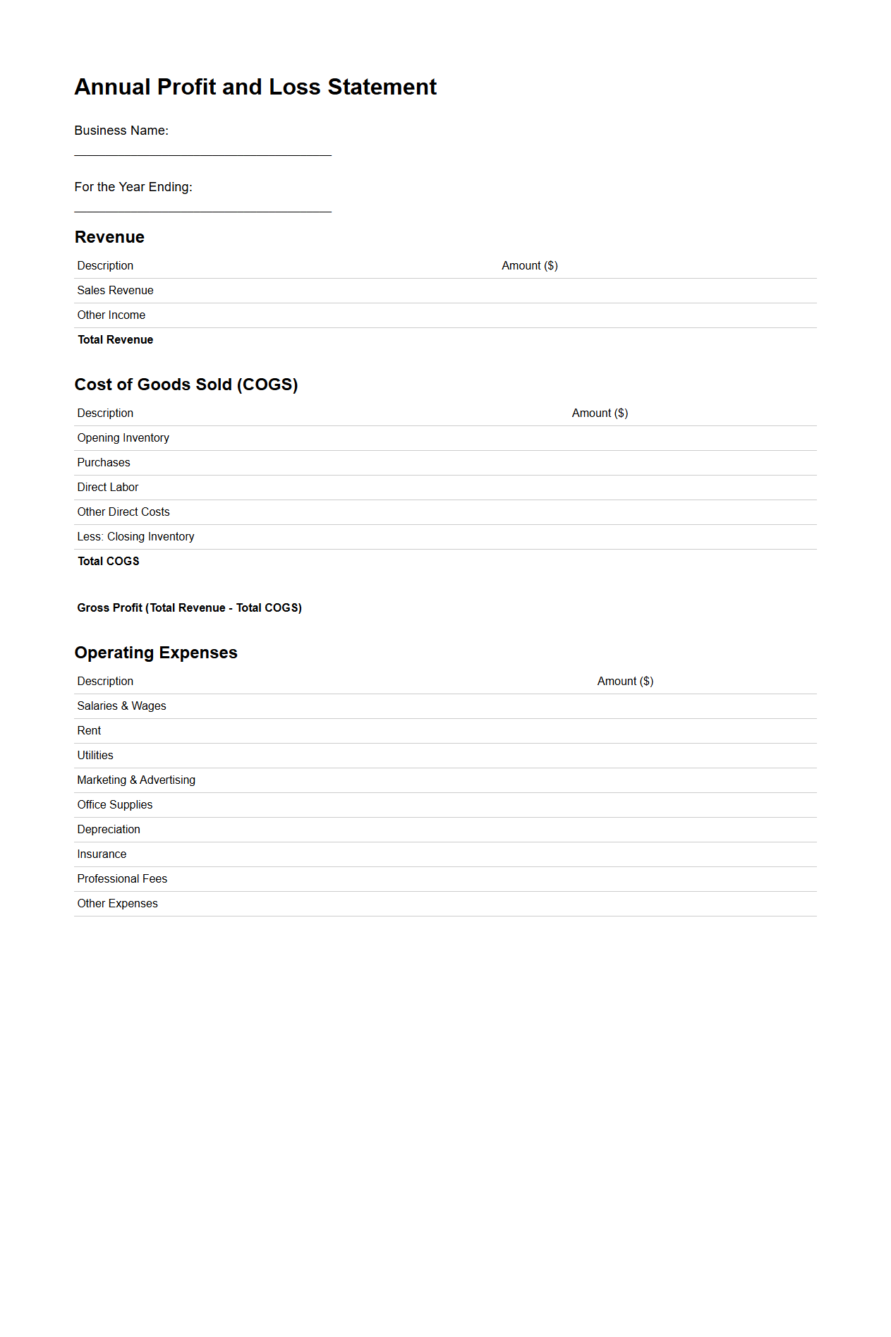 Annual Profit and Loss Statement Format for Small Business