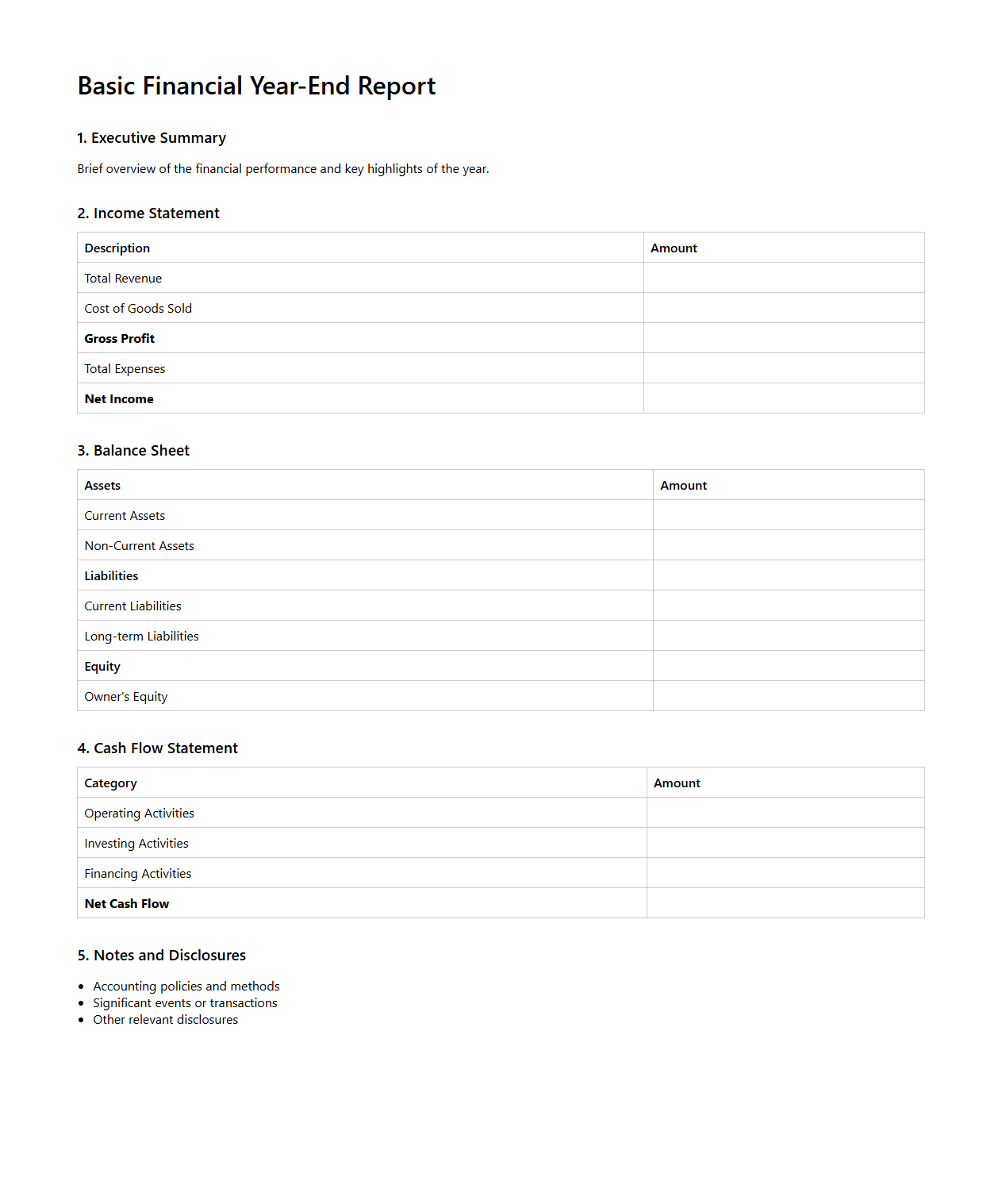 Basic Financial Year-End Report Structure
