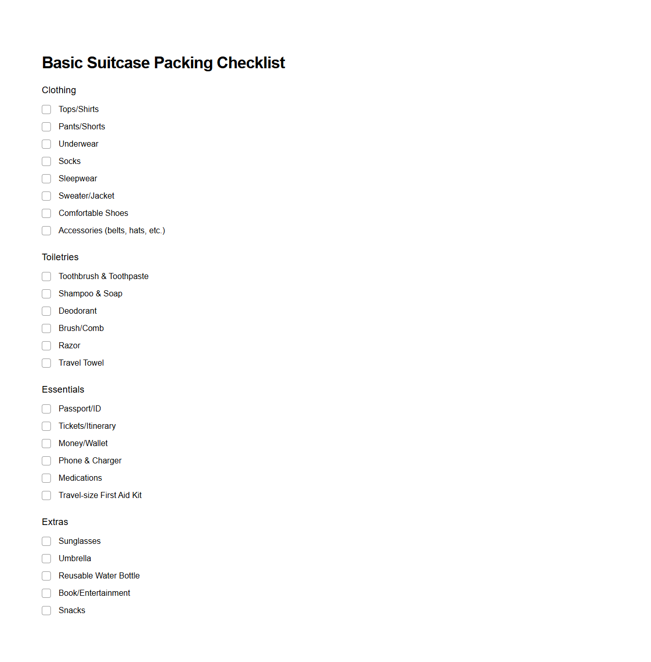 Basic Suitcase Packing Checklist for Trips